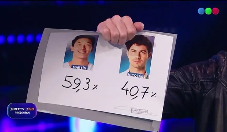 El fin de los bro: Martín se fue eliminado de Gran Hermano