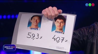 El fin de los bro: Martín se fue eliminado de Gran Hermano