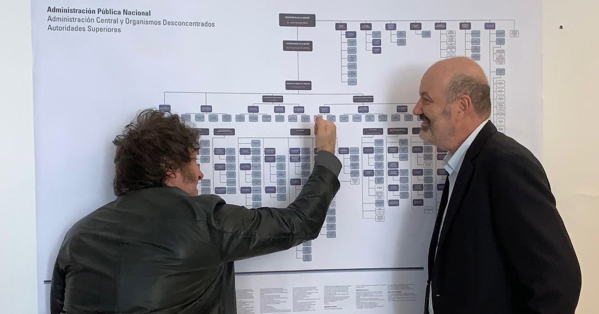 Qué leyes volverían a regir si Diputados deroga el DNU 70 de Javier Milei